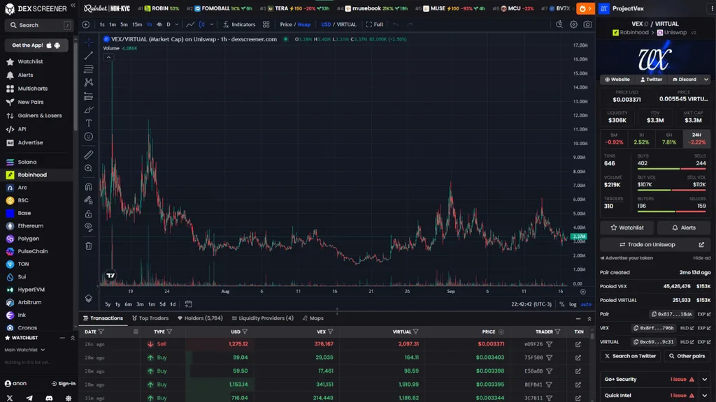DEX Screener